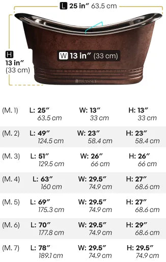 Dimensions